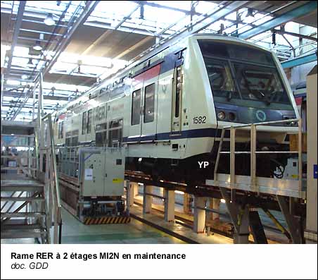 Rame RER à 2 étages MI2N en maintenance