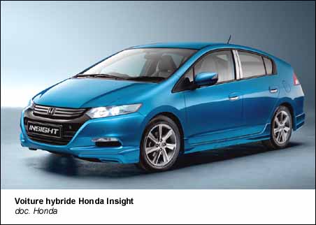 Voiture hybride Honda Insight