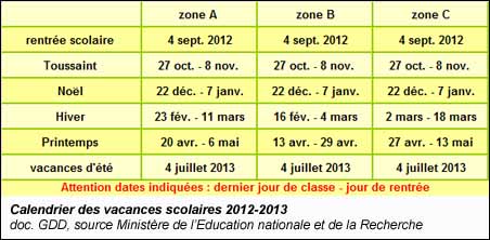 Calendrier des vacances scolaires 2012-2013