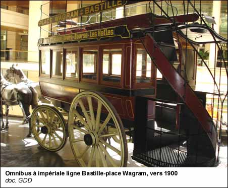 Omnibus à impériale ligne Bastille-place Wagram, vers 1900