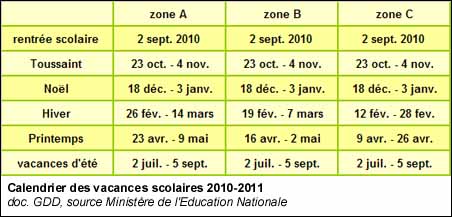 Calendrier des vacances scolaires 2010-2011