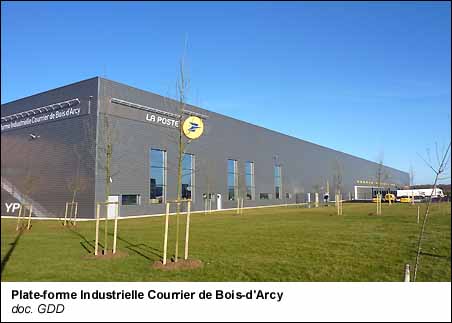 Plate-forme Industrielle Courrier de Bois-d'Arcy