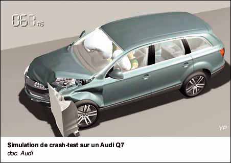 Simulation de crash-test sur un Audi Q7