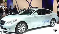 Infiniti M