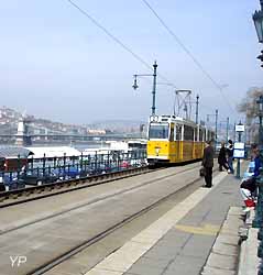 tramway de Budapest