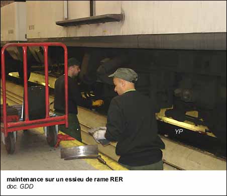 maintenance sur un essieu de rame RER