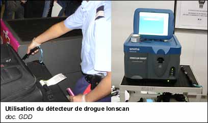 Utilisation du détecteur de drogue Ionscan