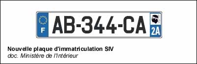 Nouvelle plaque d'immatriculation SIV