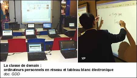 La classe de demain : ordinateurs personnels en réseau et tableau blanc électronique