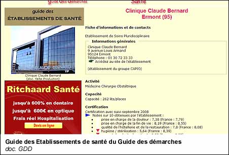 Guide des Etablissements de santé du Guide des démarches