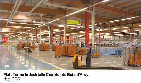 Plate-forme Industrielle Courrier de Bois-d'Arcy