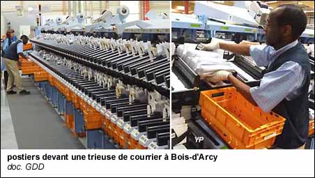 postiers devant une trieuse de courrier à Bois-d'Arcy