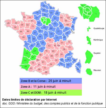 Dates limites de déclaration par Internet