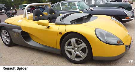 Renault Spider