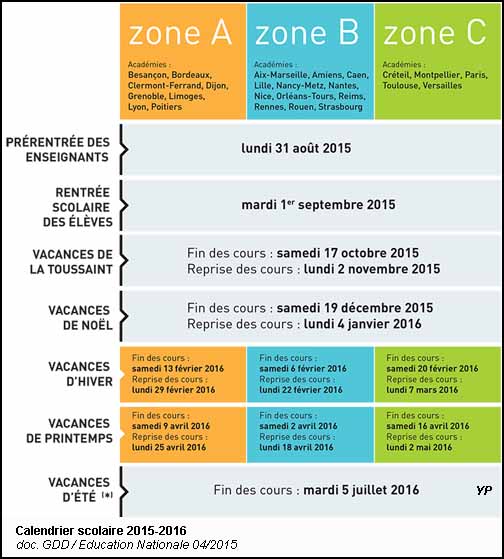 Calendrier des vacances scolaires 2015-2016 (doc. Education Nationale)