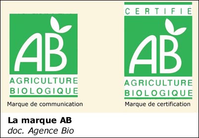 Logo de la Marque AB - Agriculture Biologique