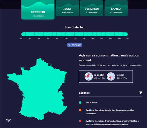 Ecowatt, votre météo de l’électricité pour une consommation responsable (doc. Yalta Production)