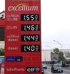 prix des carburants