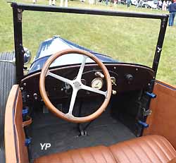 Peugeot 190 S