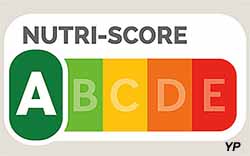 Affichage NutriScore